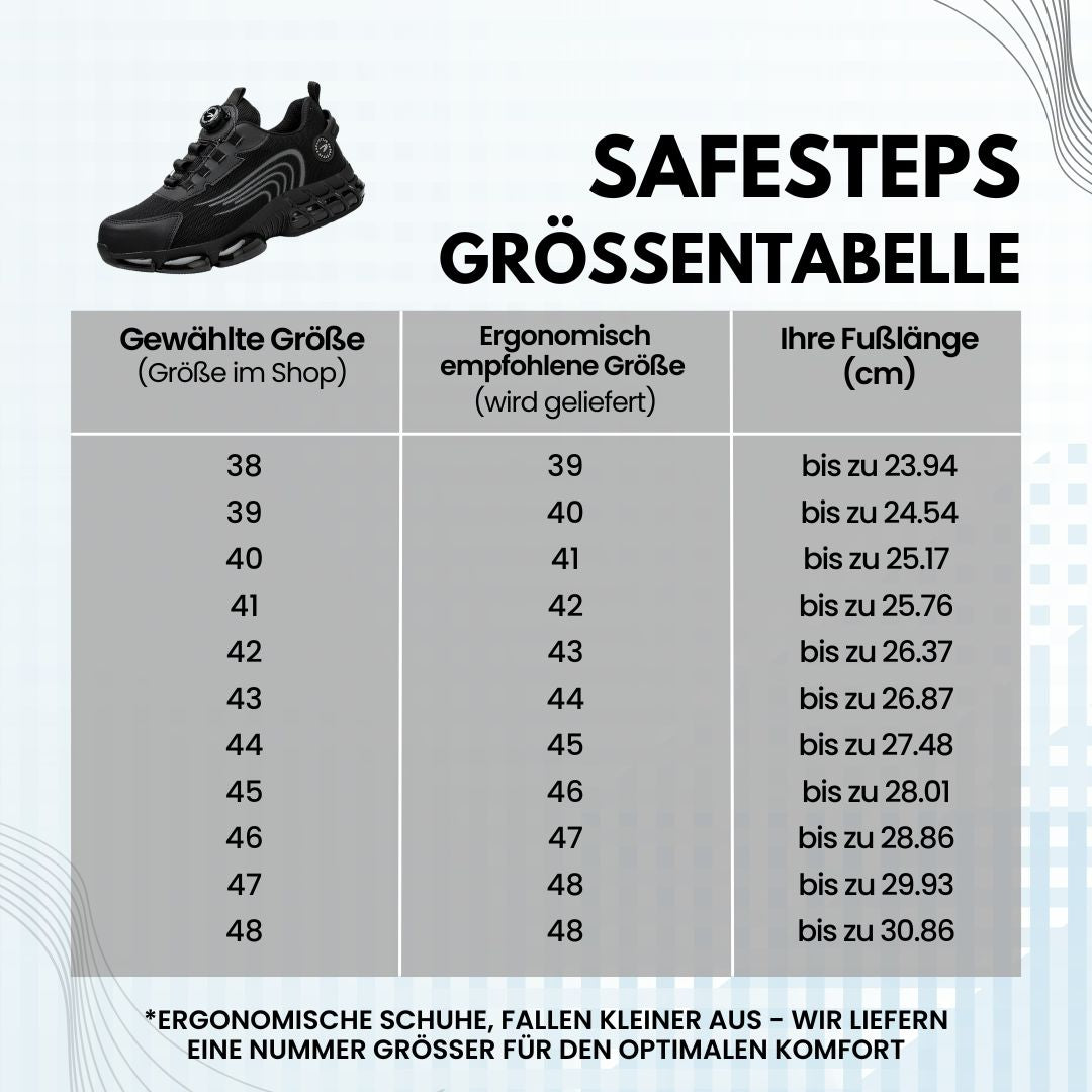 Ergonomischer Sicherheitsschuh Schmerzlindernd EN ISO 20345