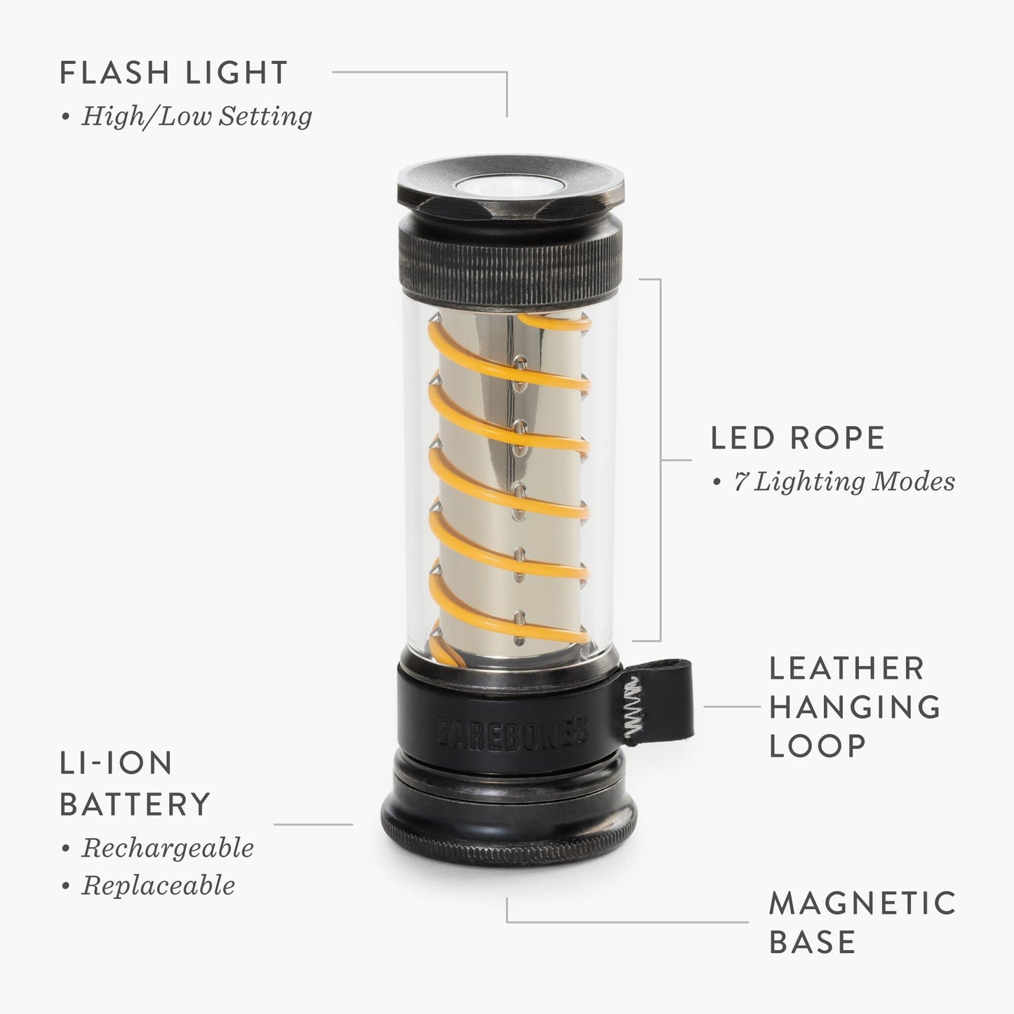 USB-C Laterne Taschenlampe 7 Beleuchtungsmodi