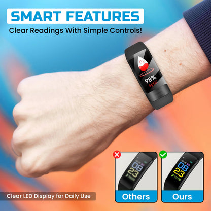 Senioren Smartwatch Aktivitätsverfolgung LED Display