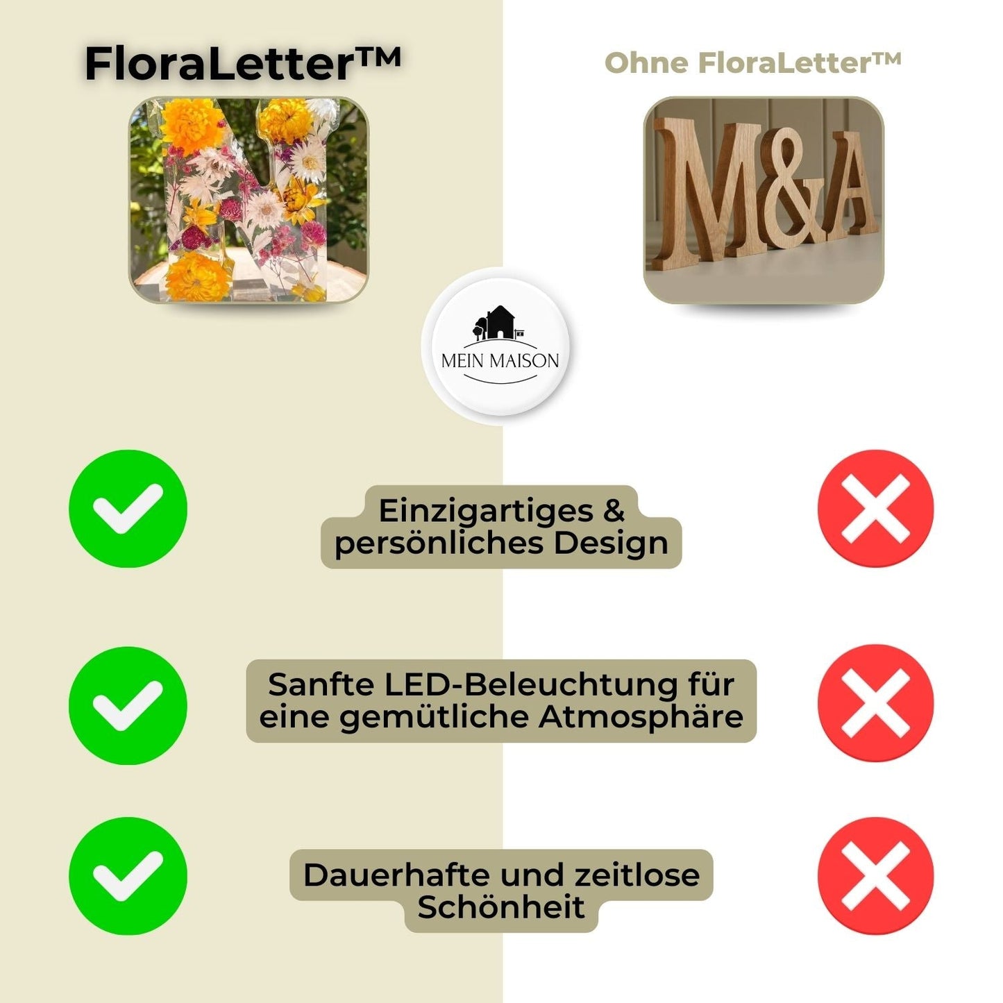 Florale Buchstabenlampe Harz Weiss