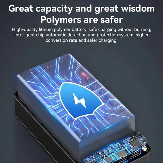 Powerbank 50000mAh Ultra-Schnellladen Für Laptop Tablet Smartphone