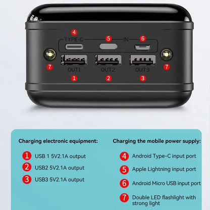 Powerbank 50000mAh Ultra-Schnellladen Für Laptop Tablet Smartphone