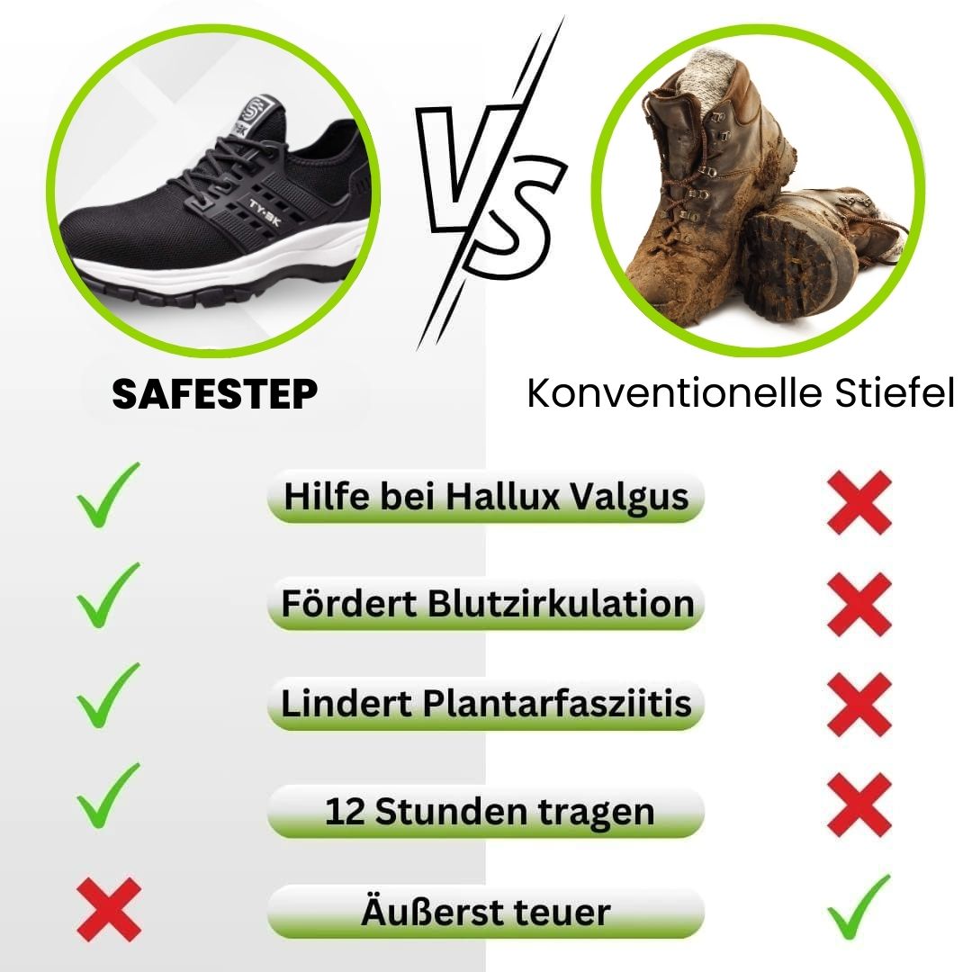 Ergonomischer Sicherheitsschuh Schmerzlindernd Zertifiziert EN ISO