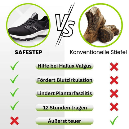 Ergonomischer Sicherheitsschuh Schmerzlindernd Zertifiziert EN ISO