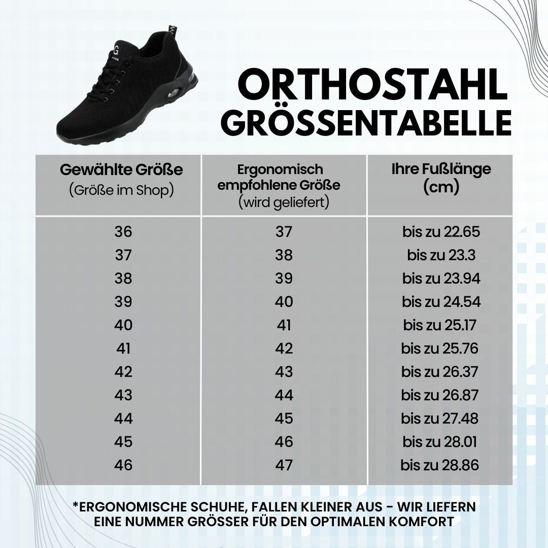 Orthostahl Ergonomischer Sicherheitsschuh Schmerzlindernd Zertifiziert