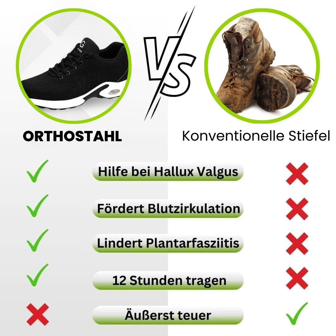 Orthostahl Ergonomischer Sicherheitsschuh Schmerzlindernd Zertifiziert