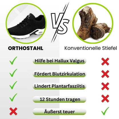 Orthostahl Ergonomischer Sicherheitsschuh Schmerzlindernd Zertifiziert