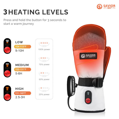Thermohandschuhe Pro Schutz für kaltes Wetter