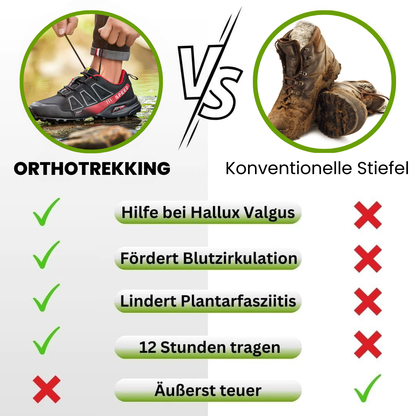 Orthopädische Damen Wanderschuhe Schmerzlindernd Atmungsaktives Mesh