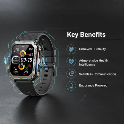Smartwatch Robust Gesundheitsüberwachung