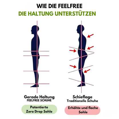 Herren Laufschuhe Stabile Sohle Alltag