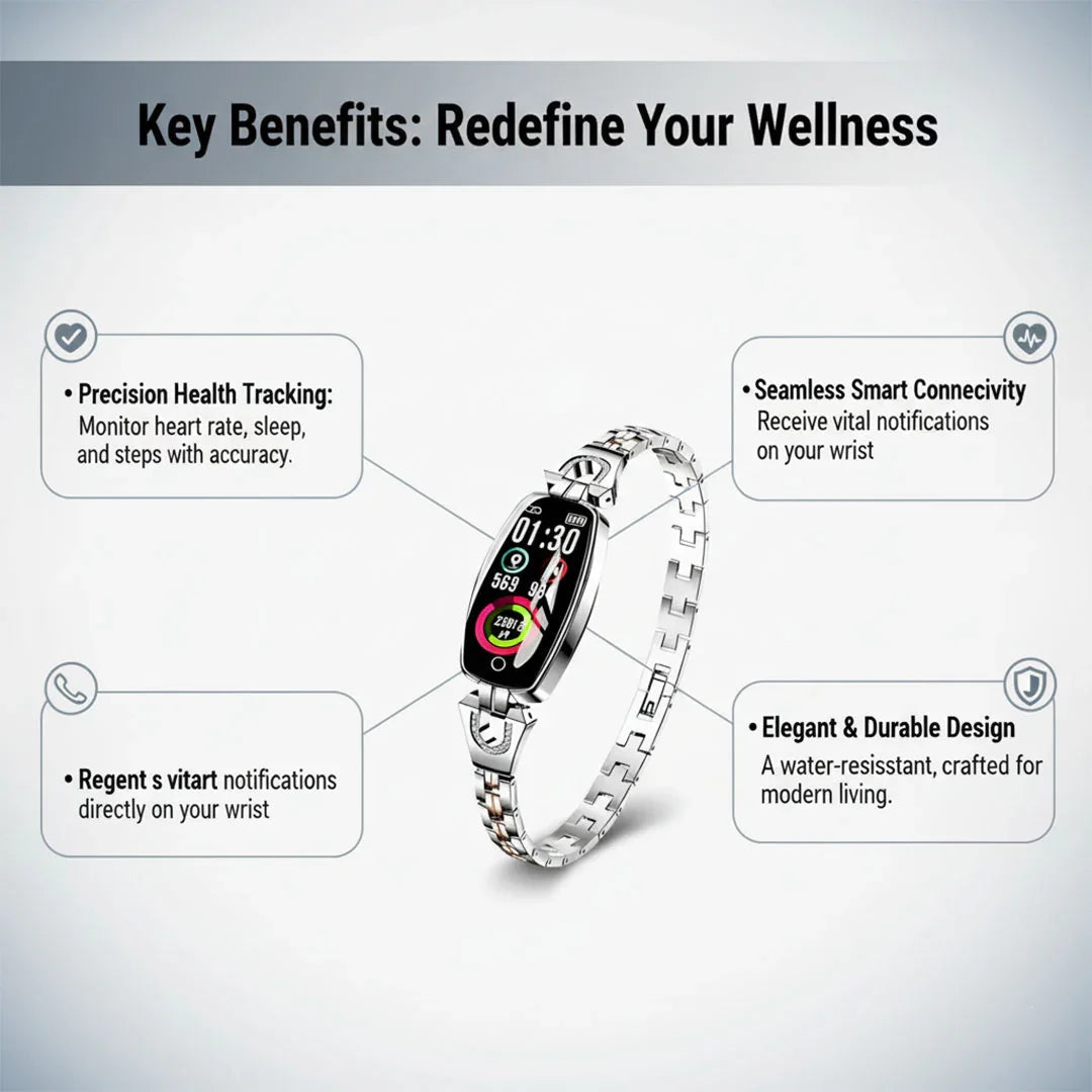 Fitness Armband Gesundheits-Tracker Uhr