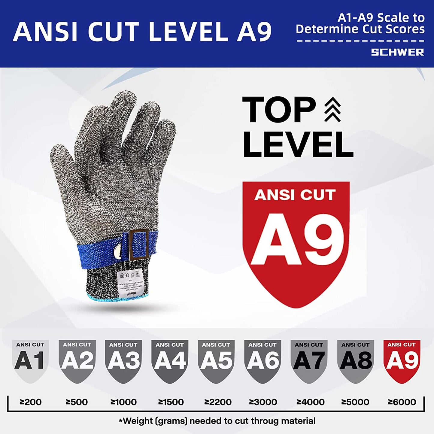 Edelstahl Metall Handschuh Lebensmittelqualität Mesh