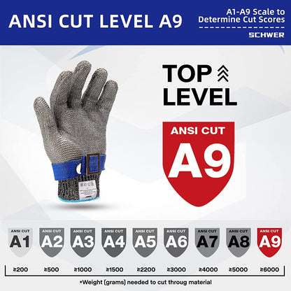 Edelstahl Metall Handschuh Lebensmittelqualität Mesh