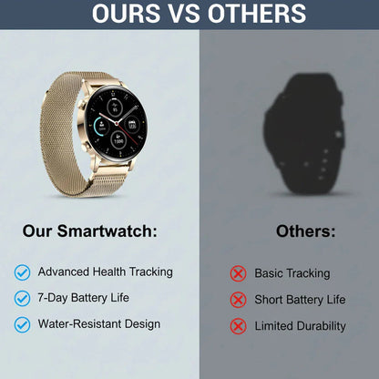 Damen Smartwatch Gesundheitsüberwachung Nachrichtenbenachrichtigung
