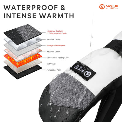 Thermohandschuhe Pro Schutz für kaltes Wetter