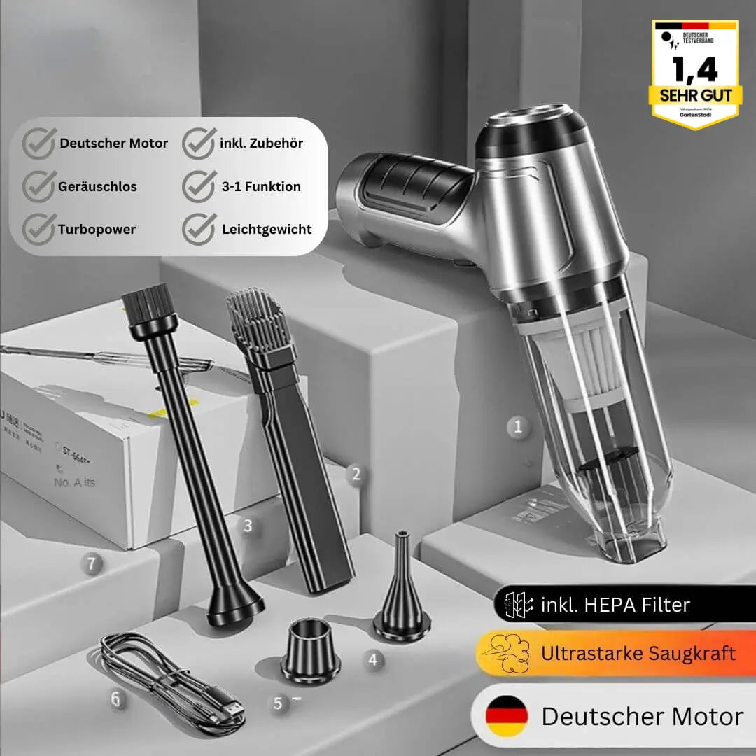 TurboClean Handstaubsauger Patentierte Technik