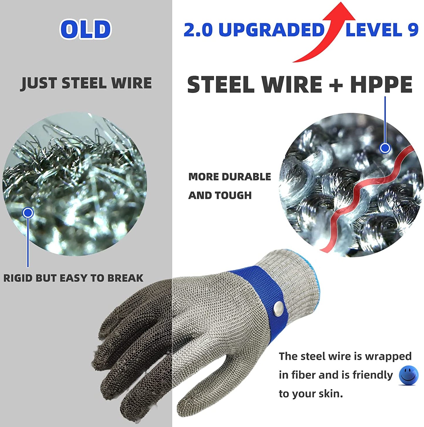 Edelstahl Metall Handschuh Lebensmittelqualität Mesh