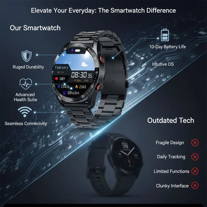 Smartwatch Robustes Design Gesundheitsüberwachung