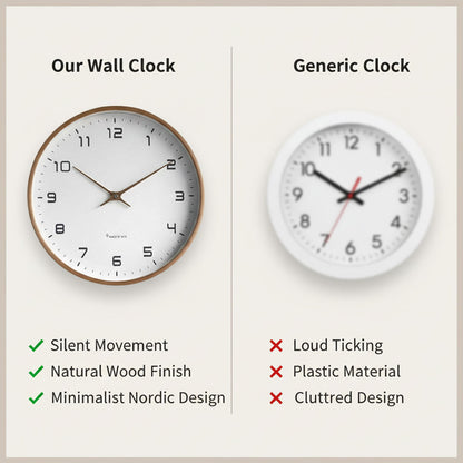 Holz Wanduhr Minimalistisch Lautlos