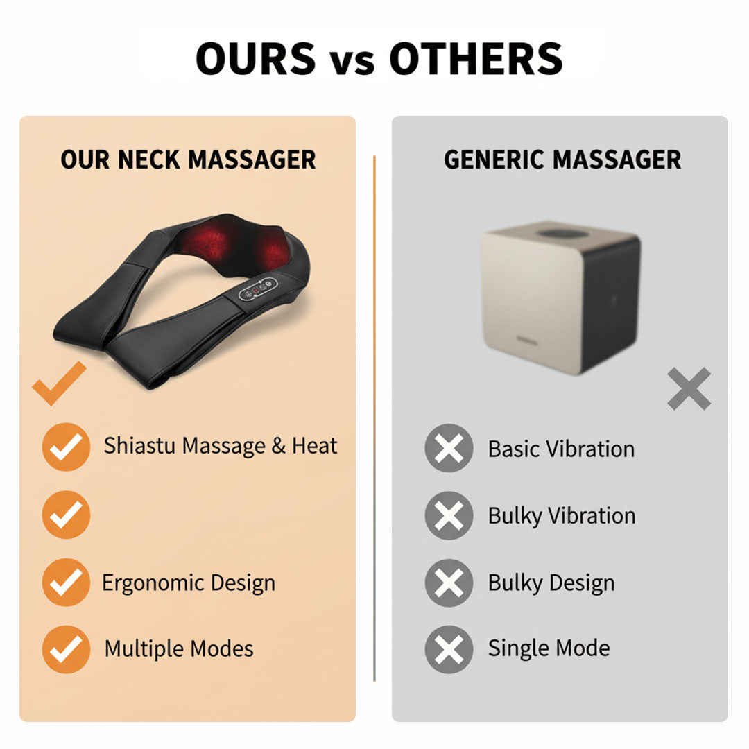 Shiatsu Nacken- und Schultermassager Beheizt