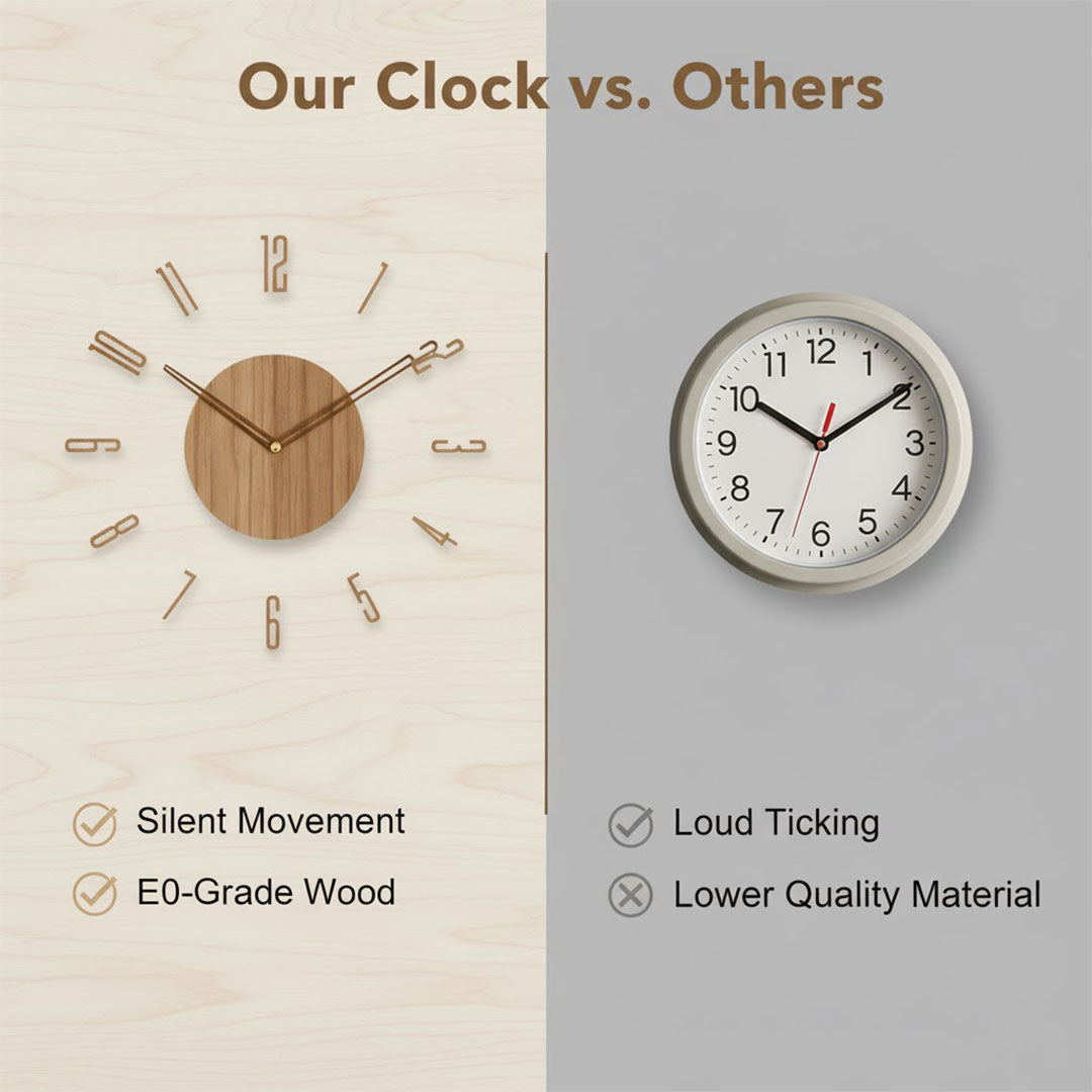 Holzwanduhr Minimalistisch Lautlos