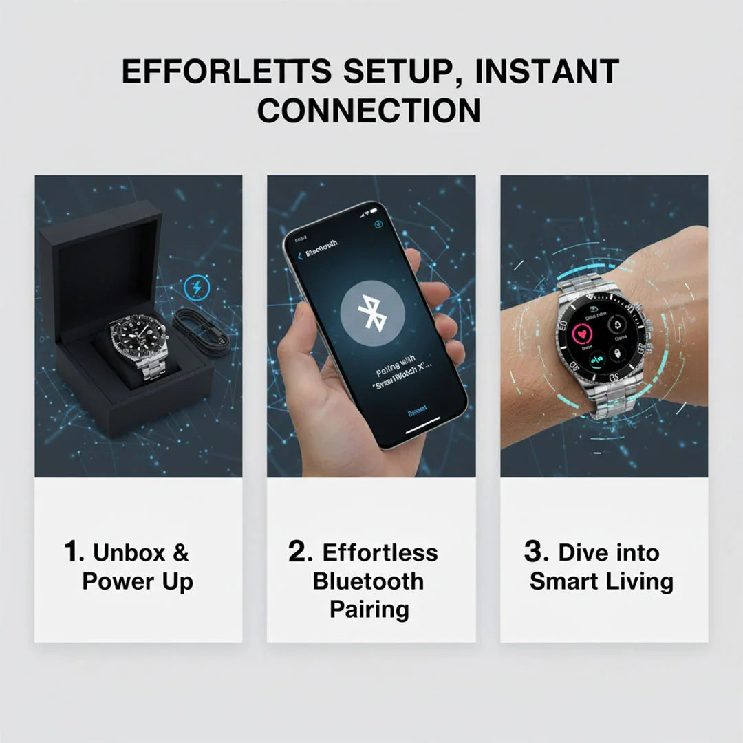 Bluetooth Smartwatch mit Aktivitätsverfolgung