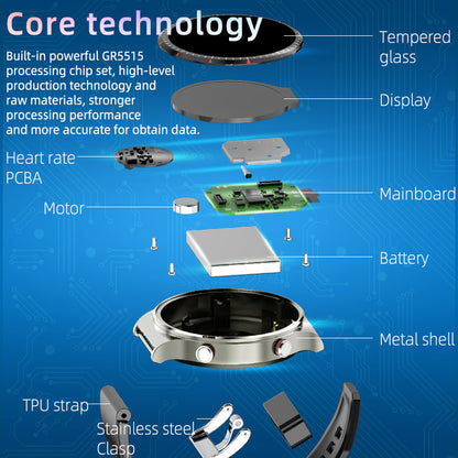 Medizinische Smartwatch EKG 512Hz Biosensor SpO2 Herzfrequenz IP67