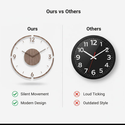 Holzwanduhr Minimalistisch Lautlos