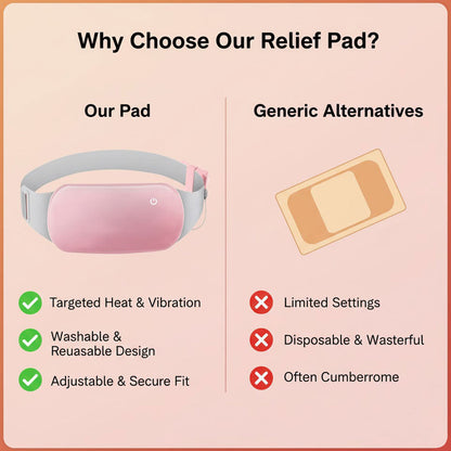 Menstruationsschmerz Linderungspad Heiztherapie Waschbar