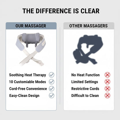 Nacken- und Schultermassager Wärmetherapie Verstellbar