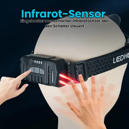 Stirnlampe 1000 Lumen mit rotem Lichtmodus
