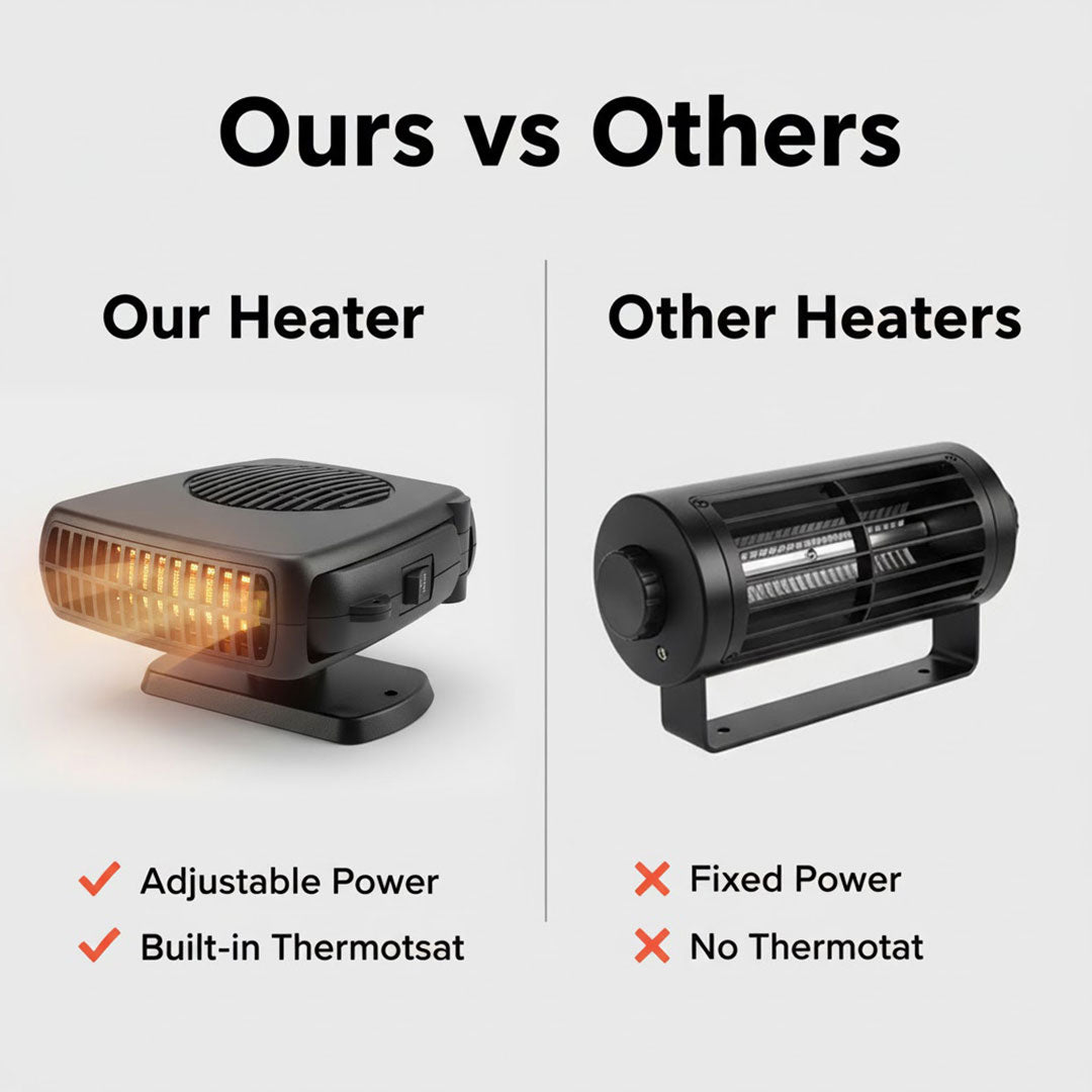 12V Keramikheizung 150W 300W für Auto