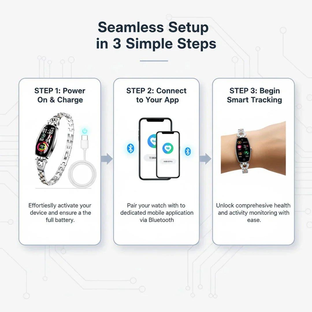 Fitness Armband Gesundheits-Tracker Uhr