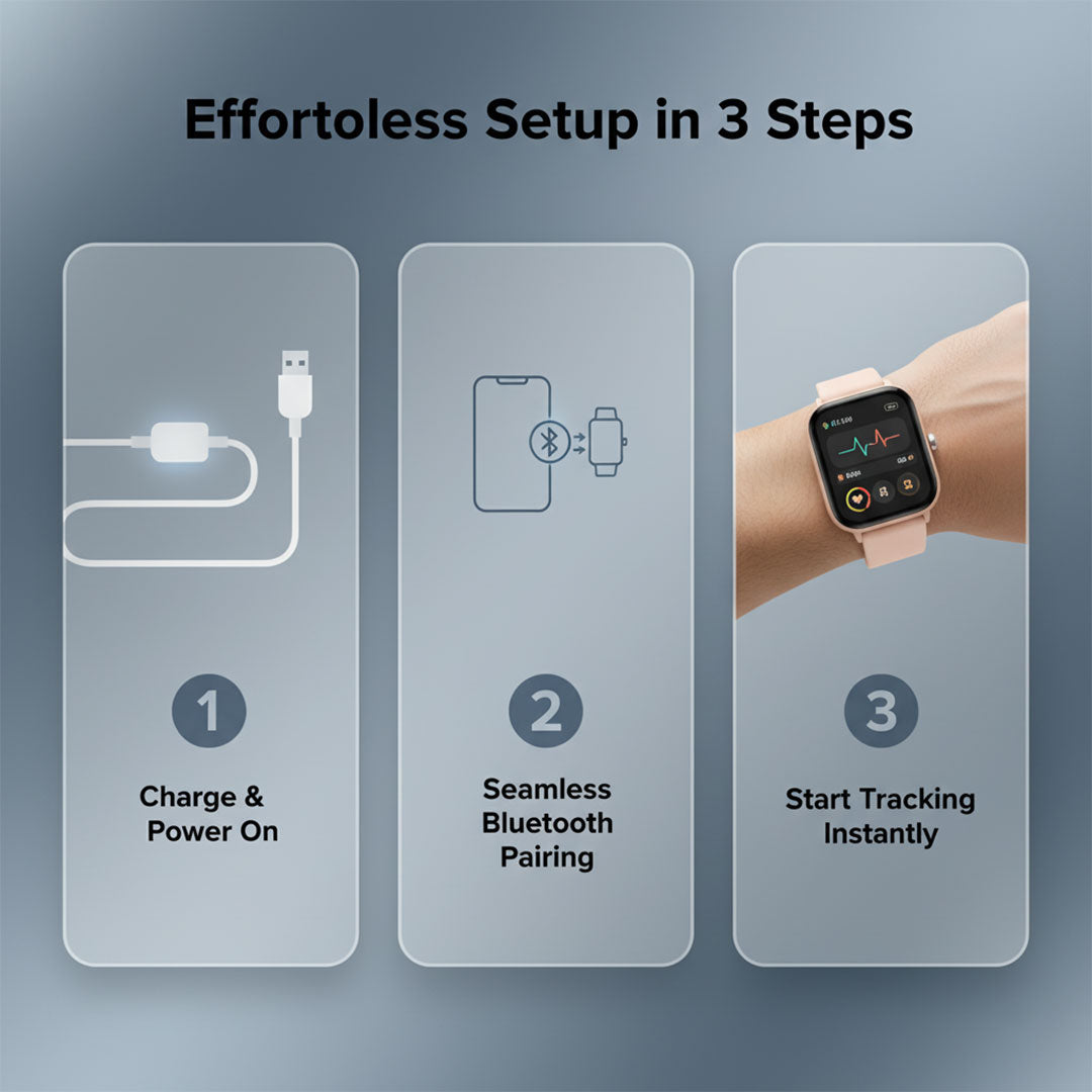Smartwatch mit Wellness-Tracking und Bluetooth