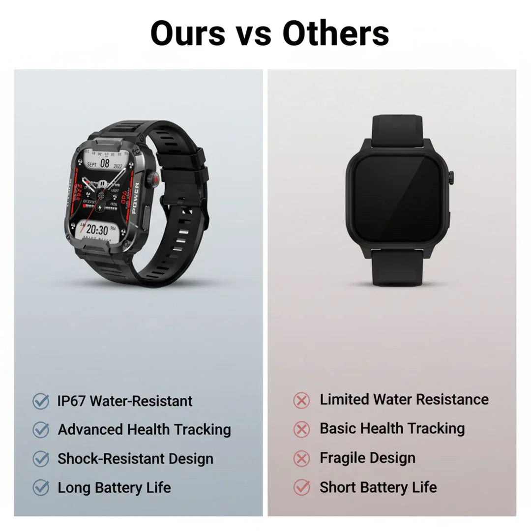 Stoßfeste Smartwatch Gesundheitsüberwachung