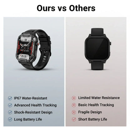 Stoßfeste Smartwatch Gesundheitsüberwachung