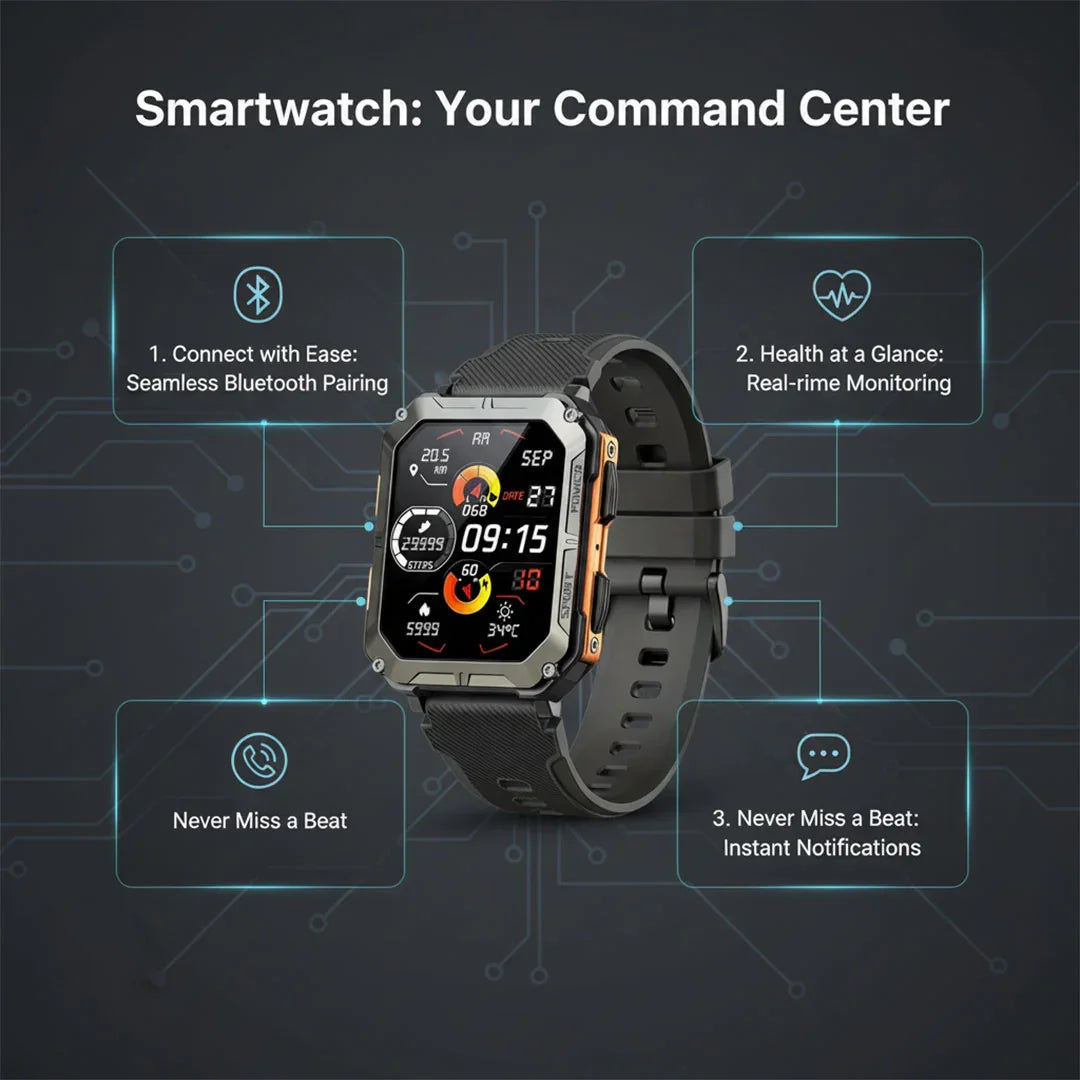 Smartwatch Robust Gesundheitsüberwachung