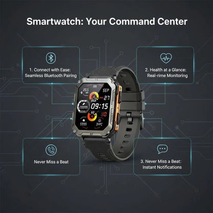 Smartwatch Robust Gesundheitsüberwachung