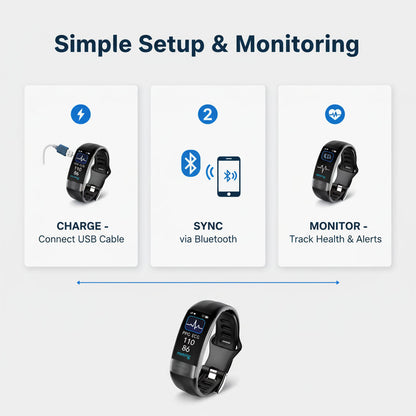 Smartwatch mit ECG und Fitness-Tracking