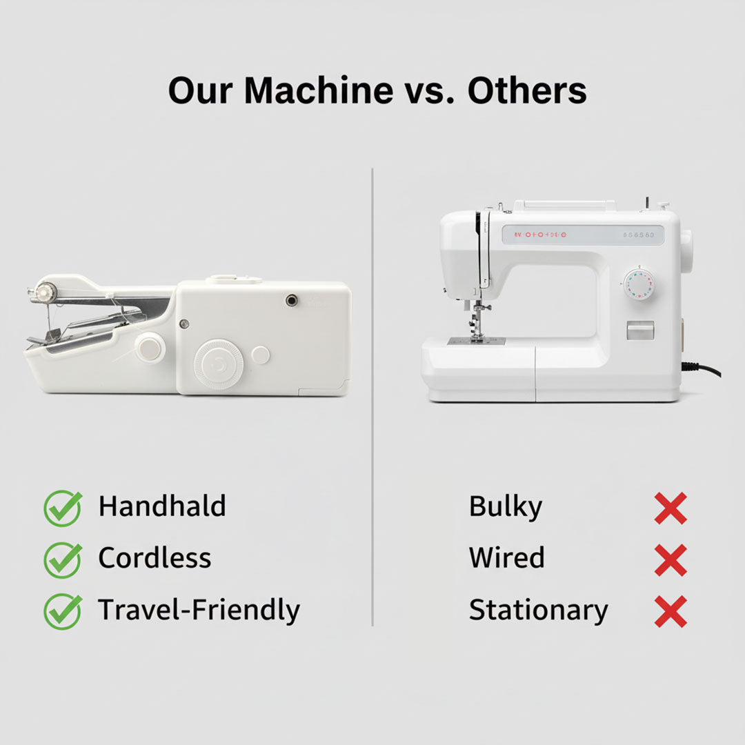 Tragbare Nähmaschine Kompakt Handheld Design