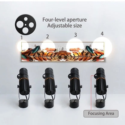 Einstellbarer Led Spotlight Fokussierer für Hintergrundbeleuchtung
