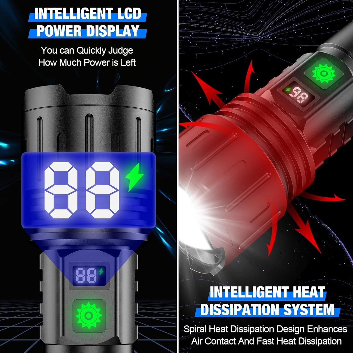 Taschenlampe 100000 Lumen Superhell LED