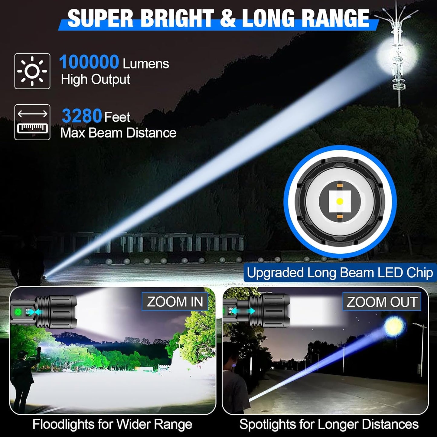Taschenlampe 100000 Lumen Superhell LED