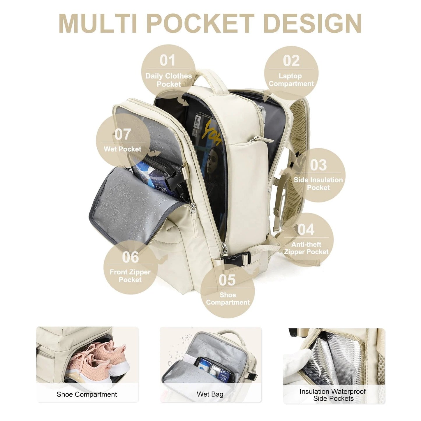 Damen Reise-Rucksack 35L Wasserdicht mit USB-Anschluss