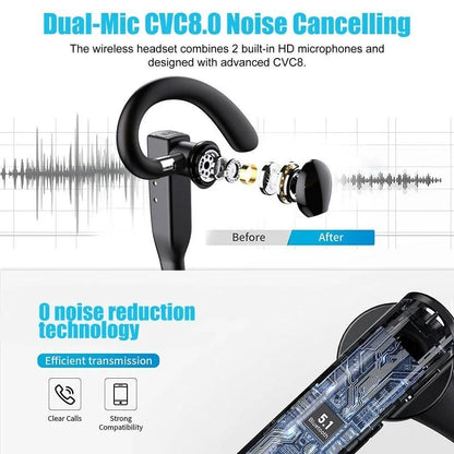 Kabellose Bluetooth 5.1 Trucker Headset