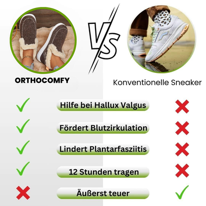 Ergonomischer Komfortschuh Plüschgefüttert Schmerzlindernd