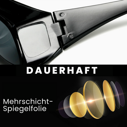 Nachtsichtbrille NightVision für besseres Sehen im Dunkeln