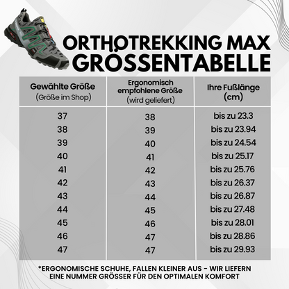 Orthopädische Wanderstiefel Schmerzlindernd
