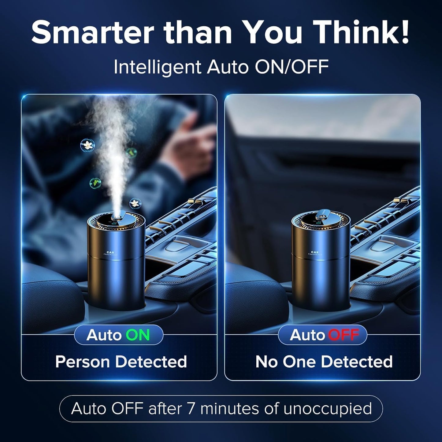 Auto Lufterfrischer Automatik Smart Design